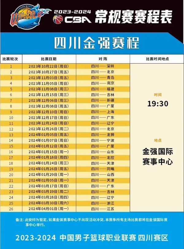 的策略