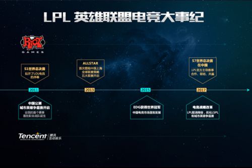 英超豪门切