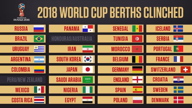 比赛的公平 比赛的公平