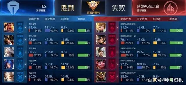 友的一种心 友的一种心