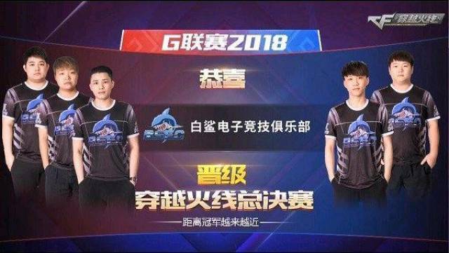 的投篮拉开 的投篮拉开