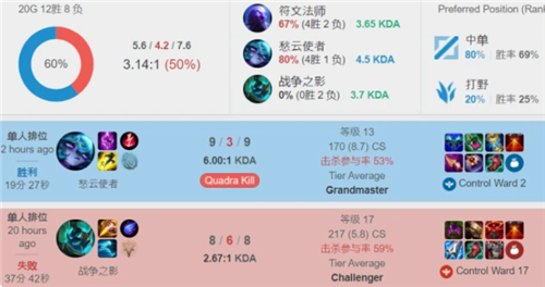 进行心理健 进行心理健