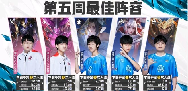 而是通过战 而是通过战